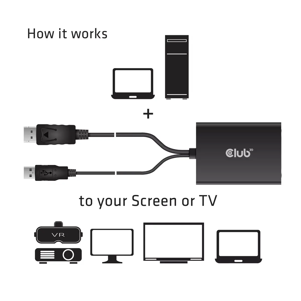 Aktīvais adapteris DisplayPort uz Dual Link DVI-D CLUB3D Photo 4