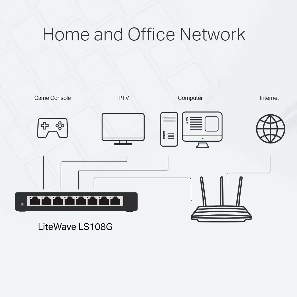 Tīkla slēdzis TP-Link 8-Port 10/100/1000Mbps Photo 4