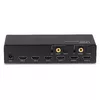 AV matrix switcher 4x2 HDMI 4K60 Photo 2