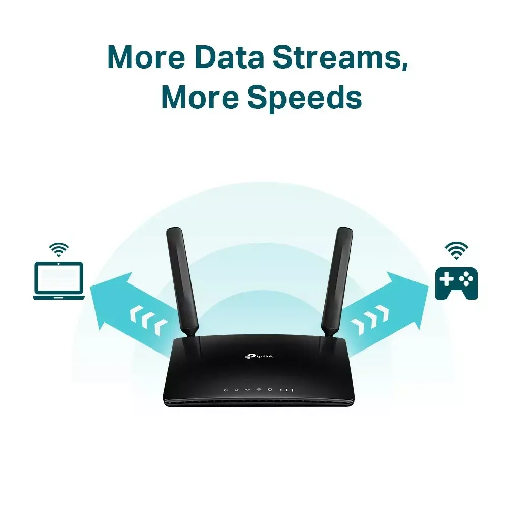 TP-LINK 4G+ LTE Maršrutētājs Archer MR600 Photo 27