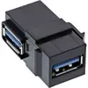 InLine USB 3.1 Snap-In module USB-A F/F Photo 2