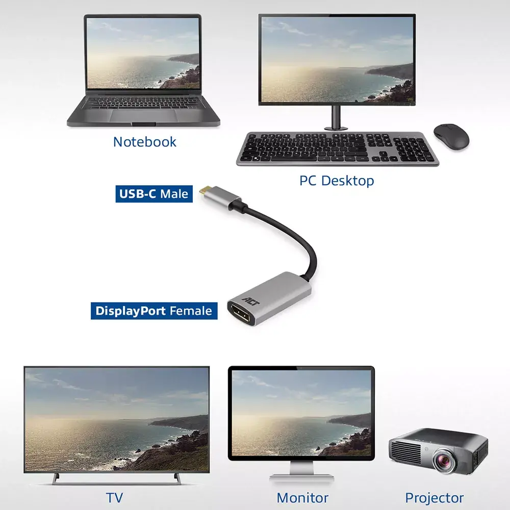 USB-C uz DisplayPort adapteris ACT AC7030 Photo 8