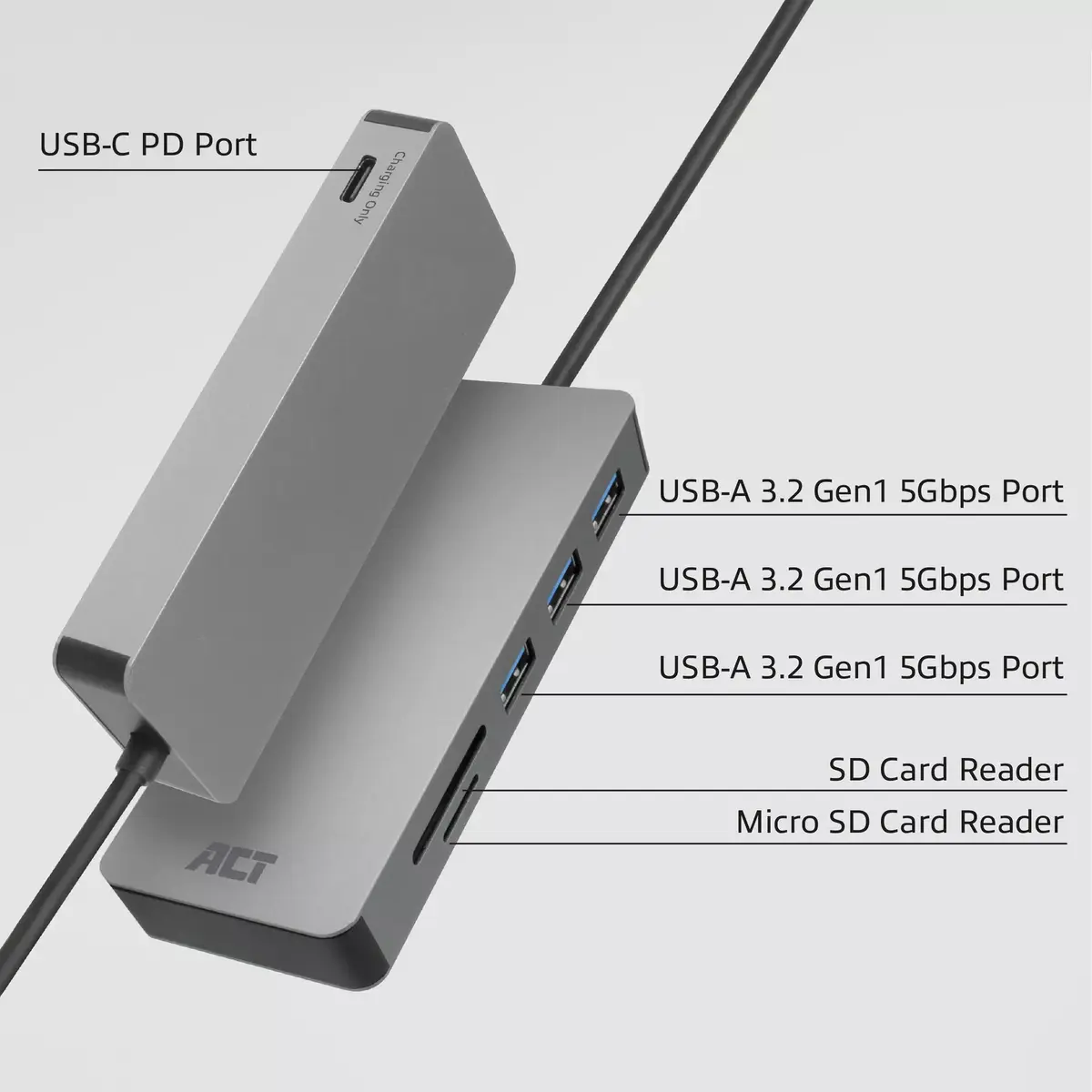 USB-C centrmezgls ACT AC7050 Photo 3