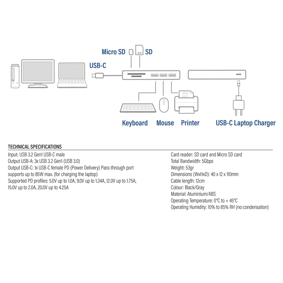 USB-C centrmezgls ACT AC7050 Photo 5