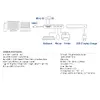 USB-C centrmezgls ACT AC7050 Photo 5