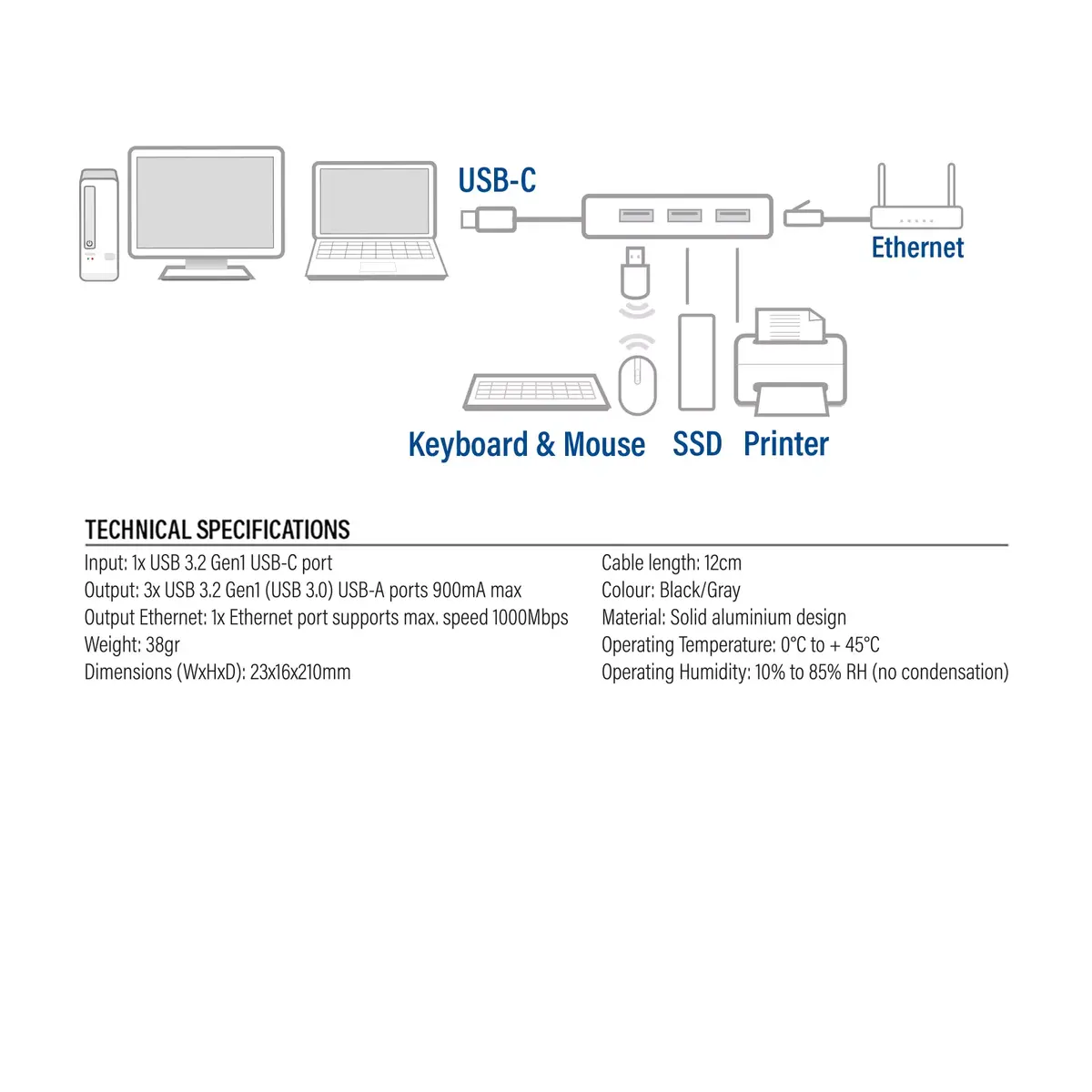 USB-C Hub ACT AC7055 Photo 6
