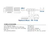 USB-C Hub ACT AC7055 Photo 6