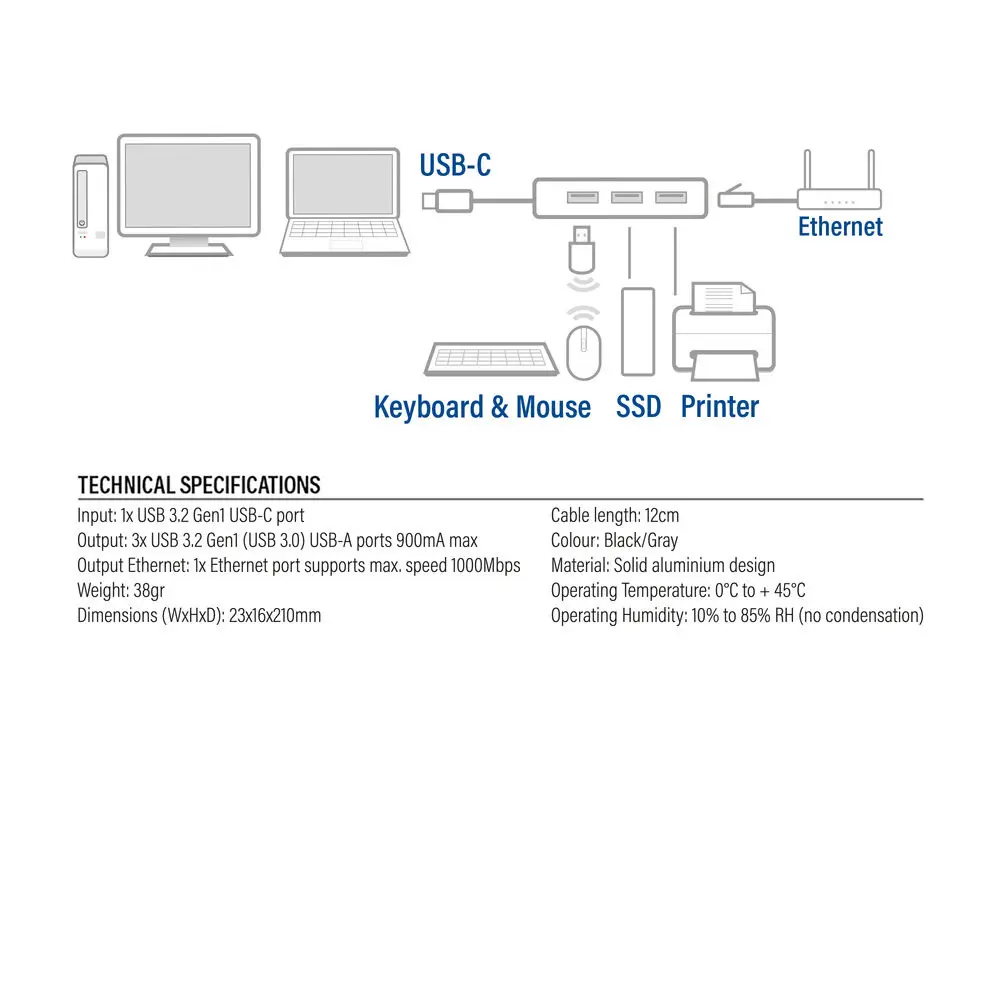 USB-C хаб ACT AC7055 с Gigabit Ethernet и 3x USB-A Photo 12
