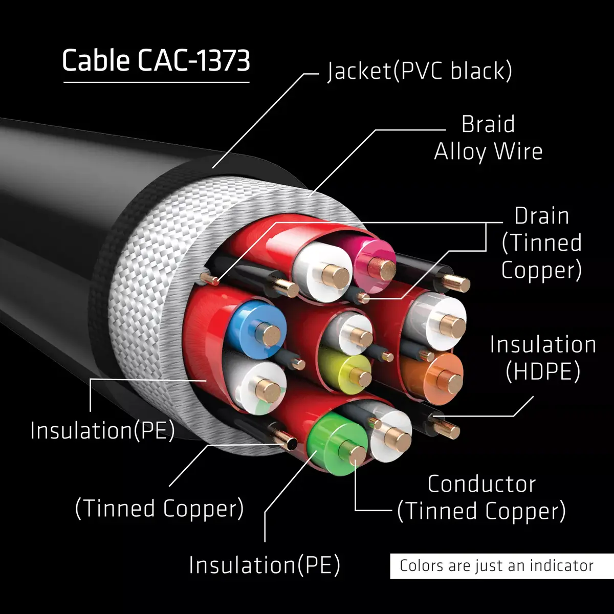 HDMI kabelis CLUB3D Ultra High Speed 4K120Hz 8K60Hz Photo 4