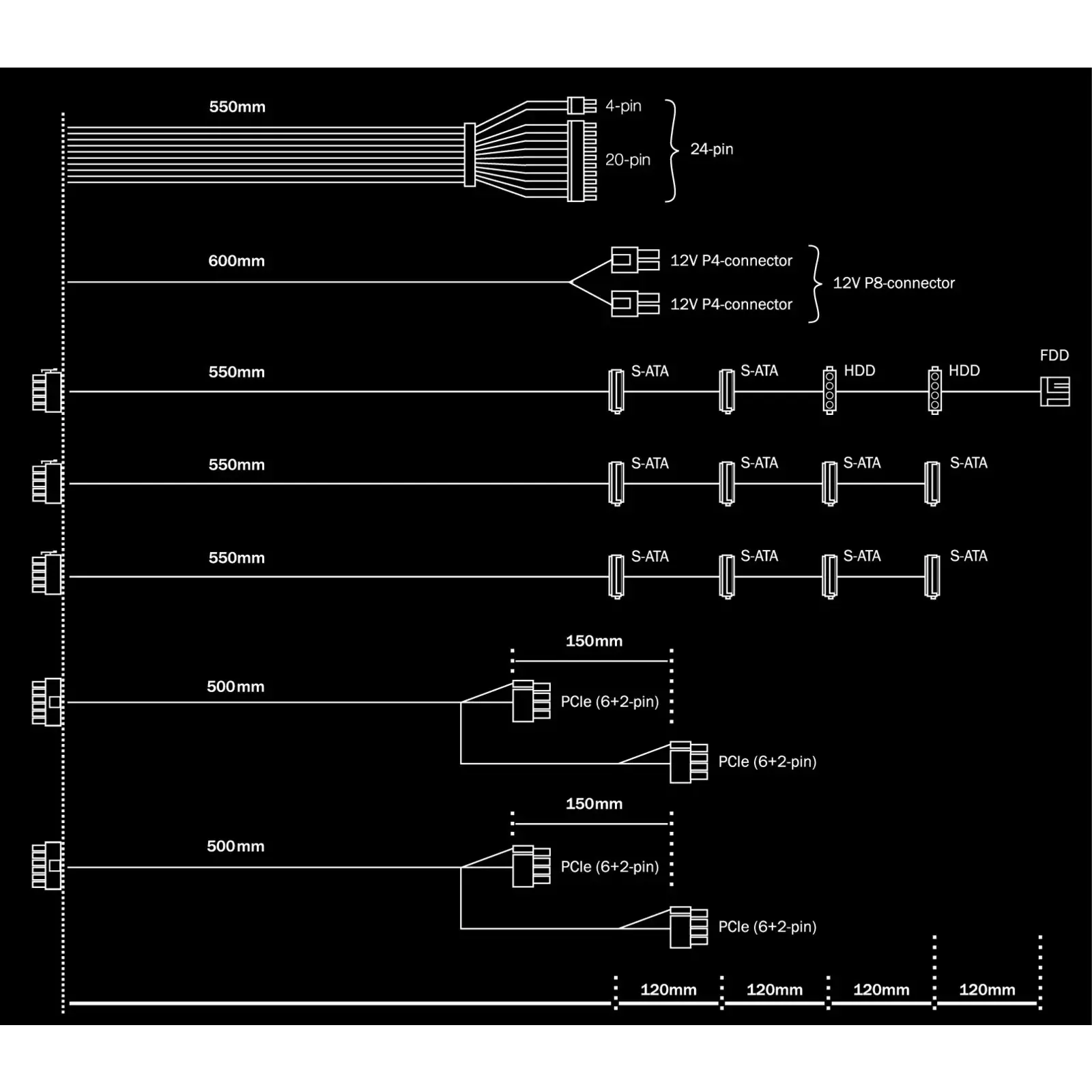 bequiet! BN302 Photo 5