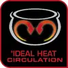 Tefal RK 8121 3045386371587 Photo 12