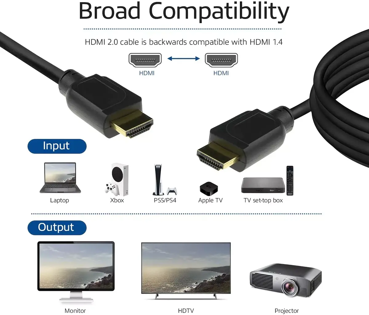 HDMI kabelis ACT 0.5m High Speed v2.0 Photo 3