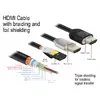 HDMI cable DeLOCK 84964 Photo 3