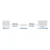 AV repeater ACT AC7820 Photo 2