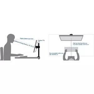 Ergonomic Screen Positioning