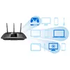 LINKSYS EA7300-EU Photo 9