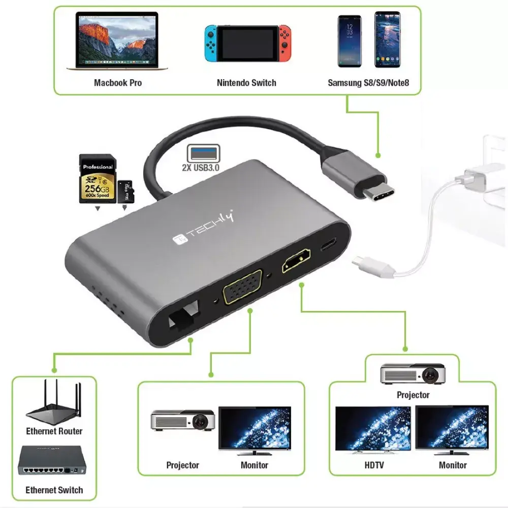 USB-C Multiport Adapter Techly 106169 Photo 5