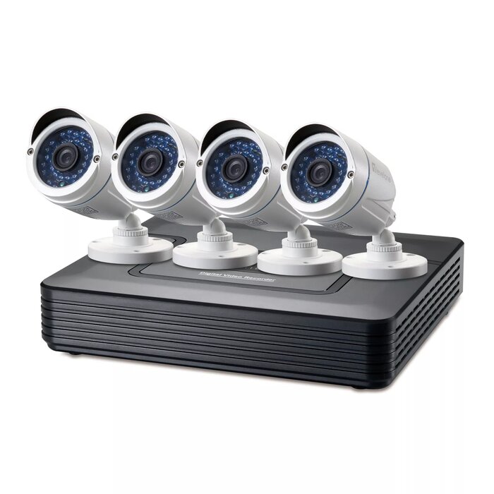 IP Cameras