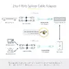 RJ45 Splitter Cable Adapter StarTech.com 2-to-1 Photo 6
