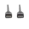 HDMI Cable AK-330124-030-S Photo 2