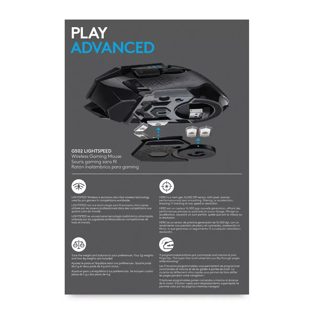 Gaming Mouse Logitech G502 Hero Photo 13