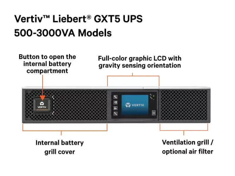 Vertiv Liebert GXT5 UPS Photo 7