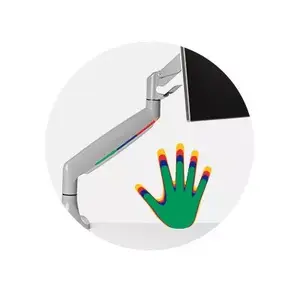 SmartFit® system