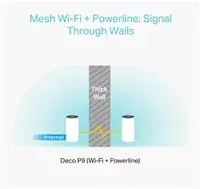 Wi-Fi System TP-LINK Deco P9 Photo 8