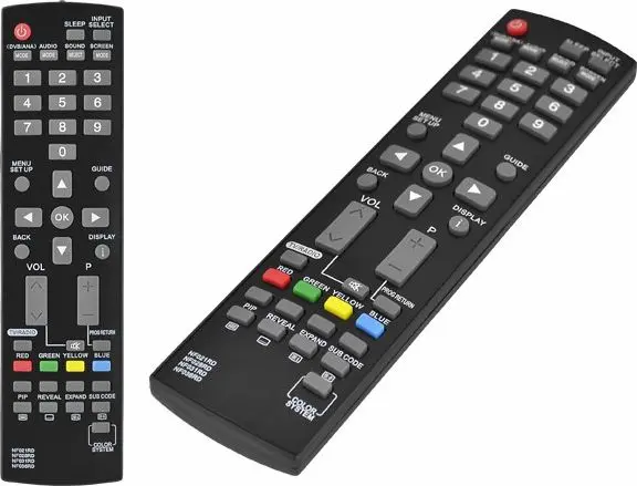 HQ LXP204 TV tālvadības pults savietojama
