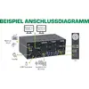 KVM Desktop Switch InLine 2-port Dual Monitor DP 1.2 4K Photo 4