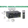 KVM Desktop Switch 62652I Photo 4