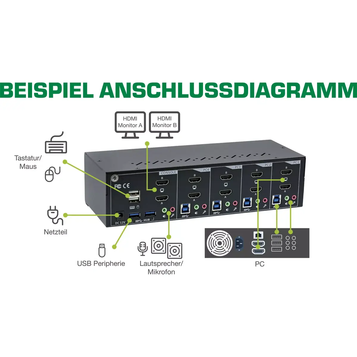 KVM Desktop Switch InLine 62654I Photo 4