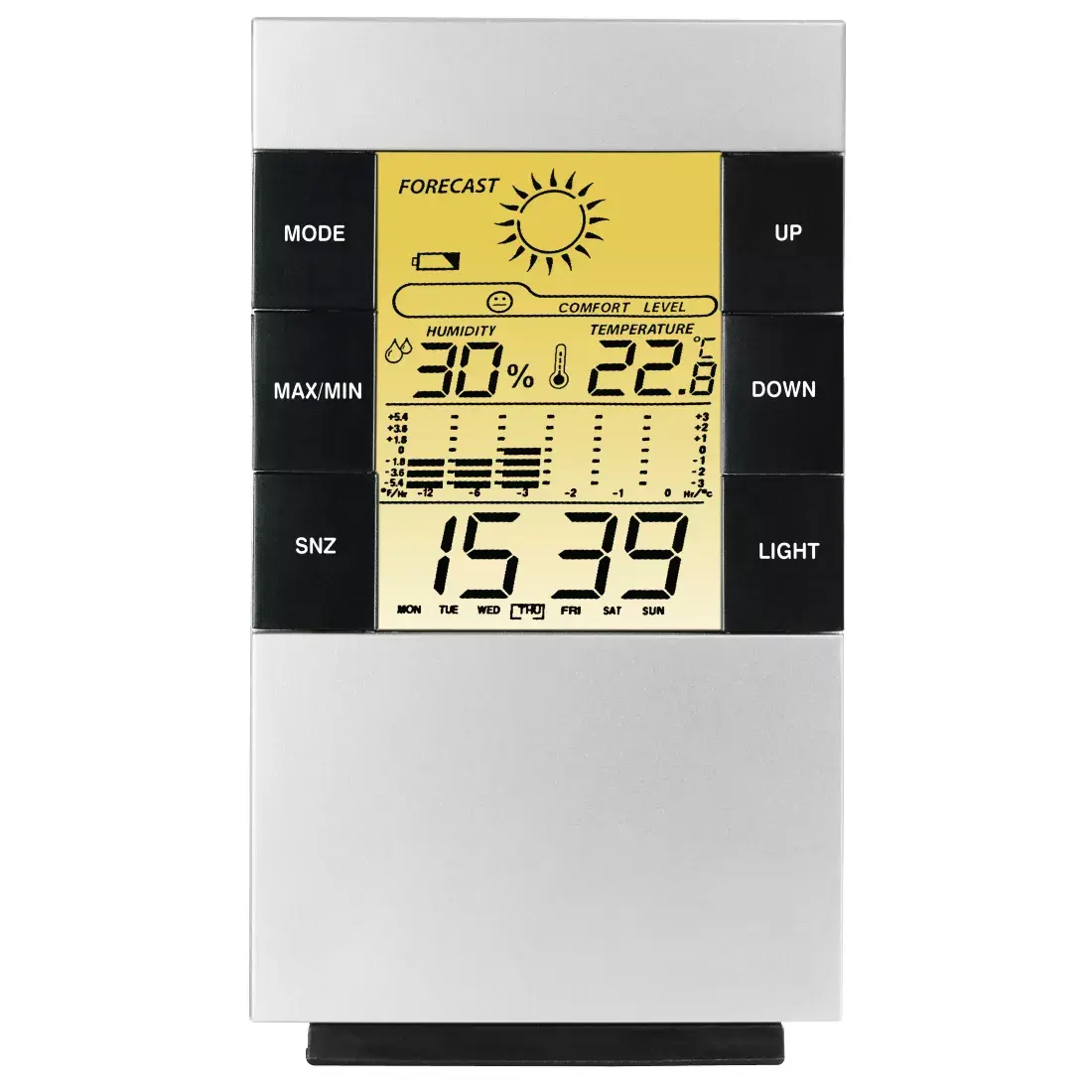 Hygrometer Thermometer Hama TH-200 Photo 2