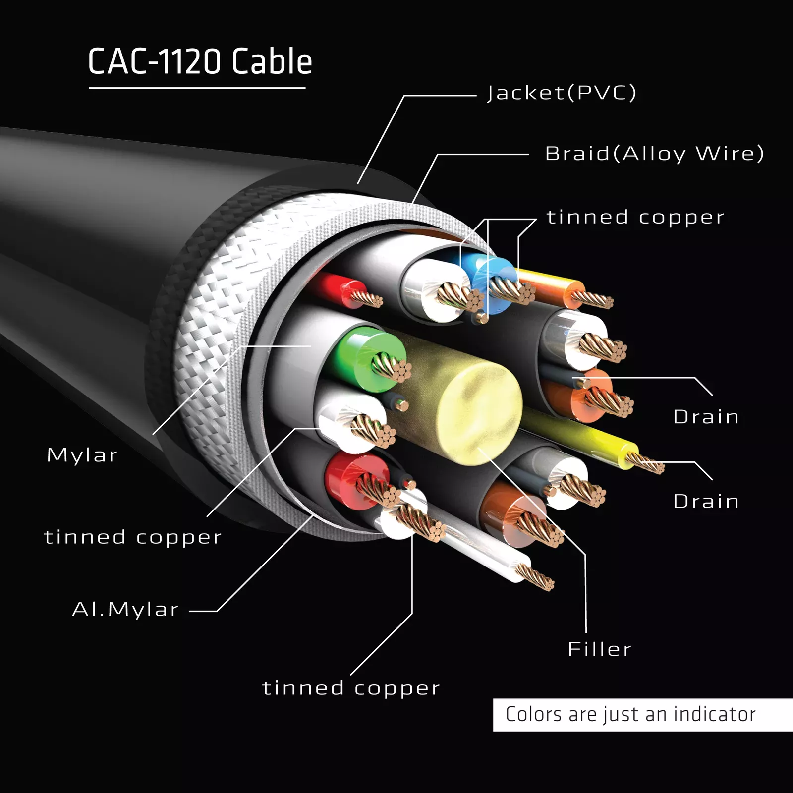 club 3d CAC-1120 Photo 6