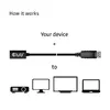 Кабель-удлинитель DisplayPort CLUB3D Mini DisplayPort 1.4 Photo 4
