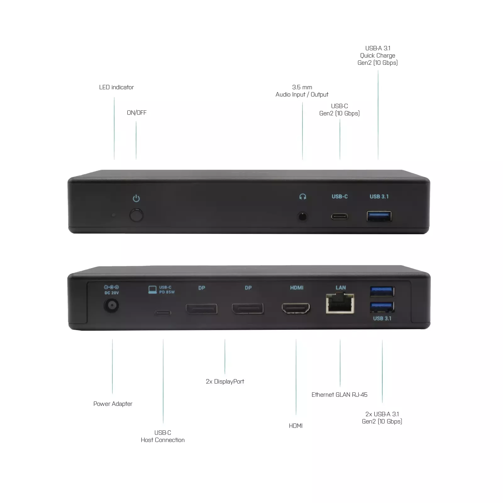 ITEC C31TRIPLEDOCKPD Photo 4