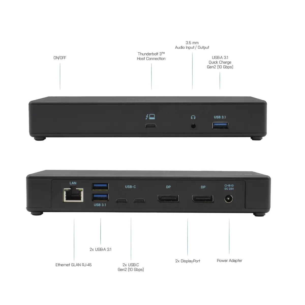 Док-станция Thunderbolt3/USB-C Dual DisplayPort 4K Photo 4