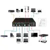 Video Switch Vivolink VLSC262 Photo 2