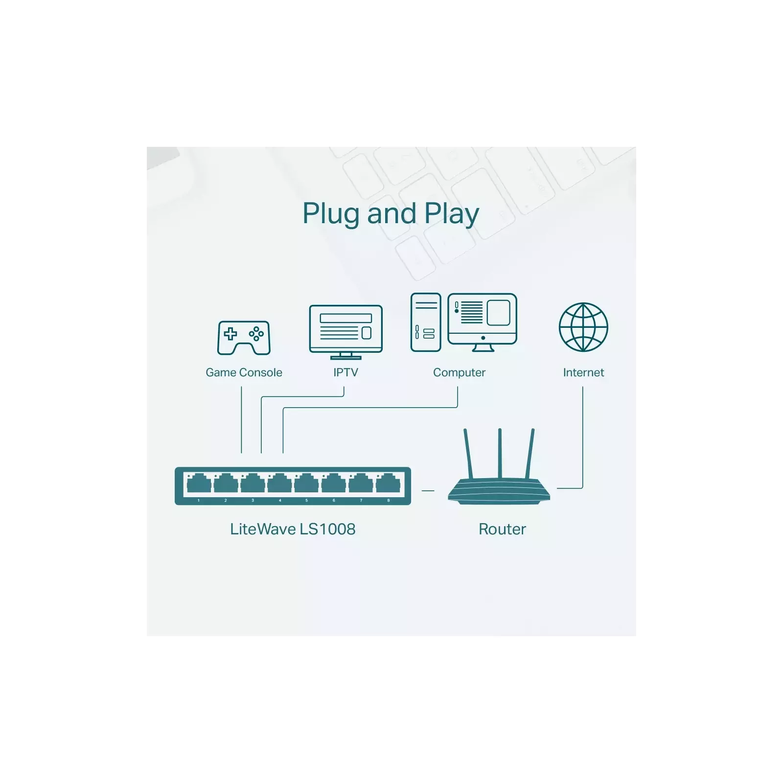 TP-LINK LS1008 Photo 4