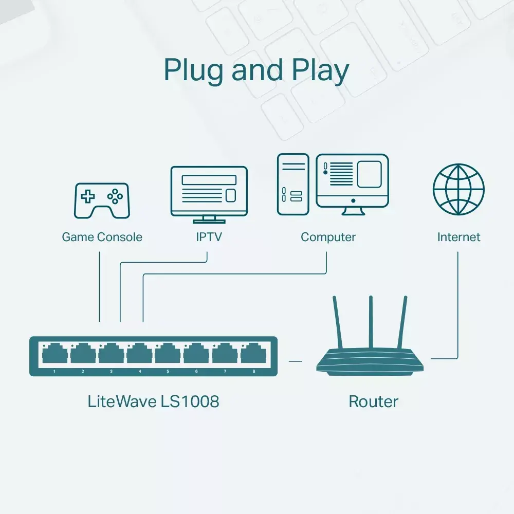 Tīkla slēdzis TP-Link 8-Port Photo 4