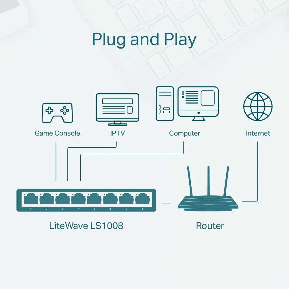 Tīkla slēdzis TP-Link 8-Port Photo 8