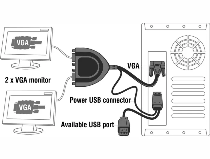 Video Splitter VGA DeLOCK 61968 Photo 2