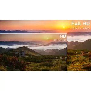 16:9 Full HD displejs