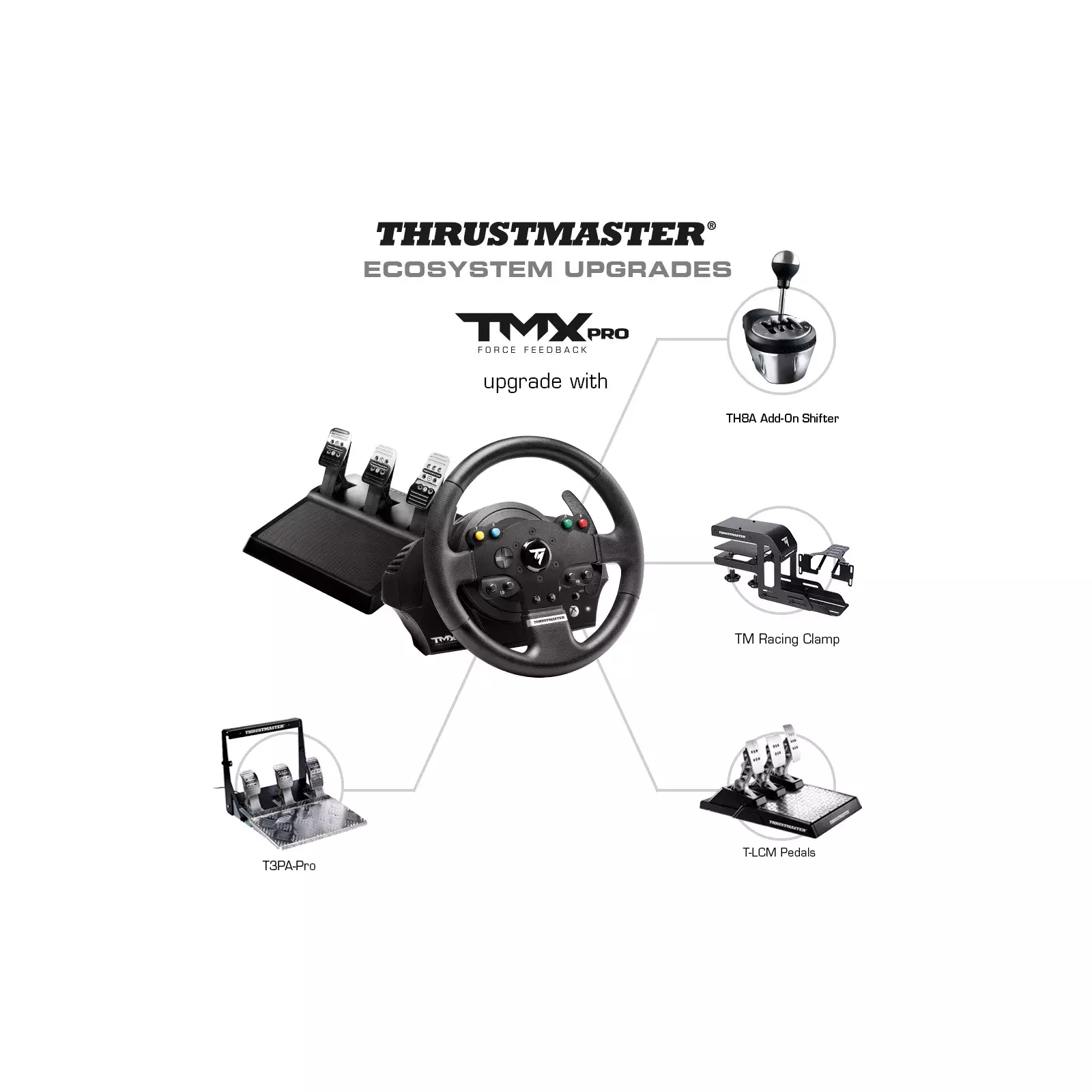 Thrustmaster 4460143 Photo 5