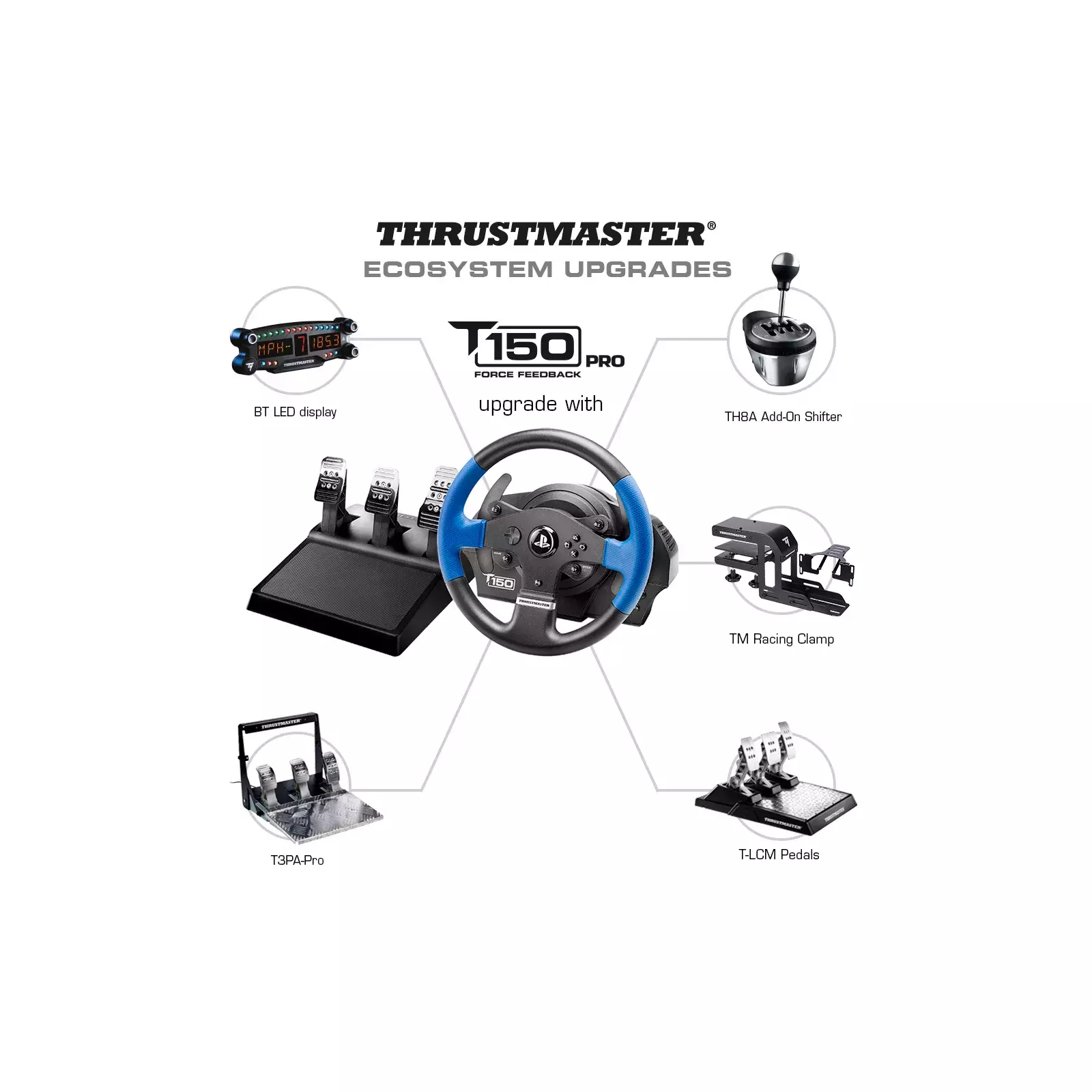 Thrustmaster 4160696 Photo 5