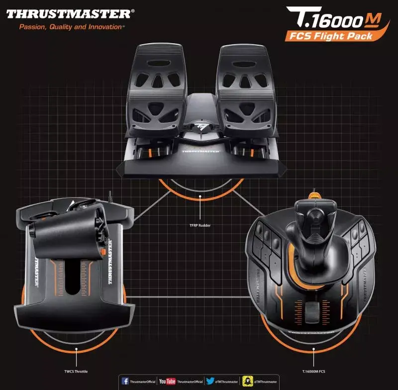 Thrustmaster T-16000M FCS Flight Pack joystick Photo 8
