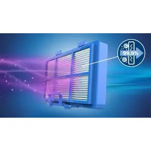 Allergy Filter captures 99.9% of particles — ECARF certified