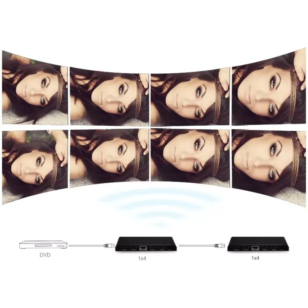 HDMI Splitter Techly 2.0 4K UHD 3D 4-way Photo 8