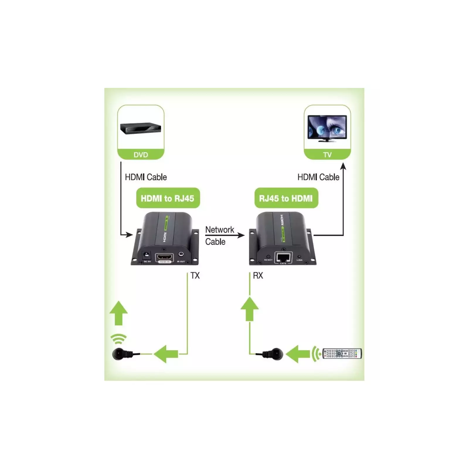 TECHLY IDATA EXT-E70I Photo 3