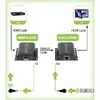 AV-передатчик и приёмник TECHLY EXT-E70I Photo 3